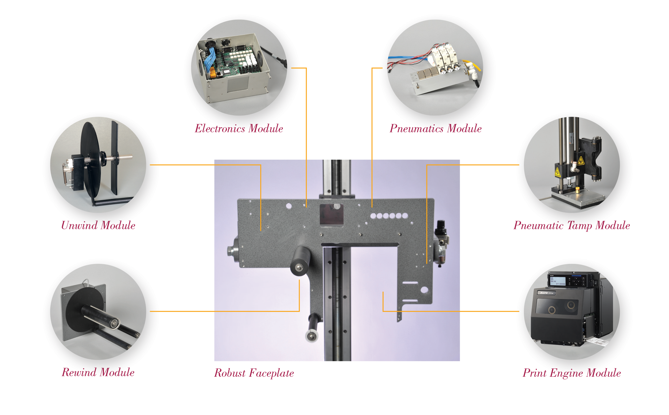 Label Printer Applicator Model 252 Zebra, Sato, Datamax Print